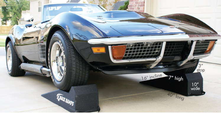 Corvette on sport ramp
